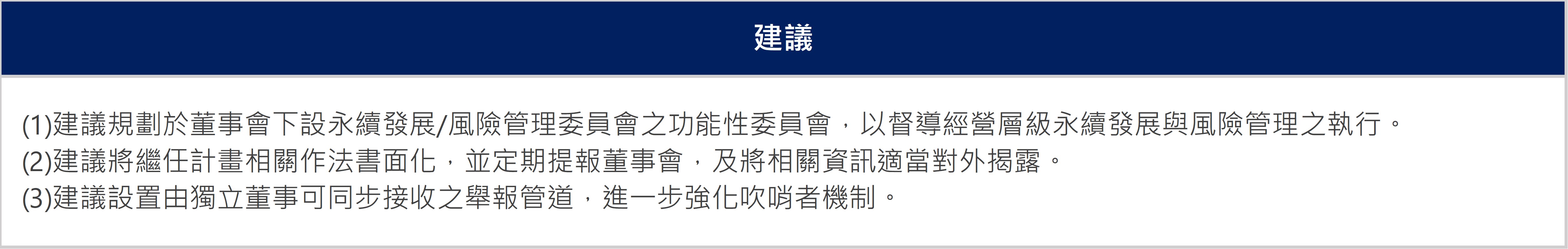 風險管理組織架構